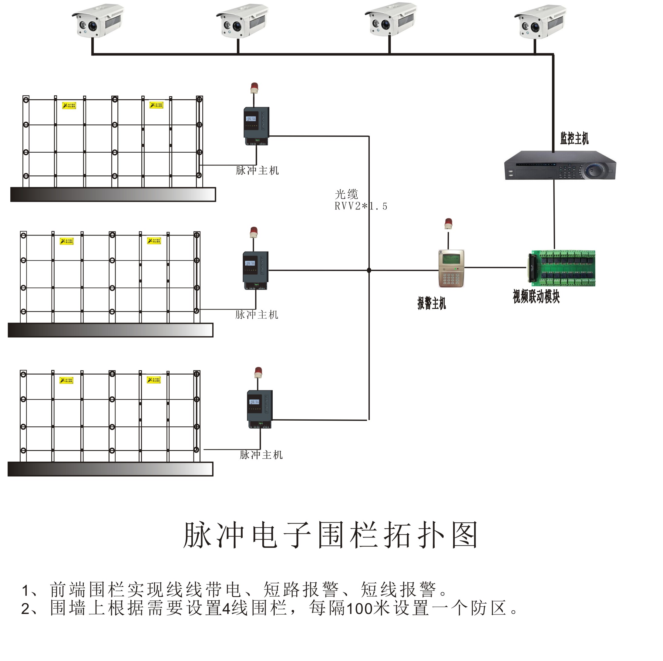宏電宇